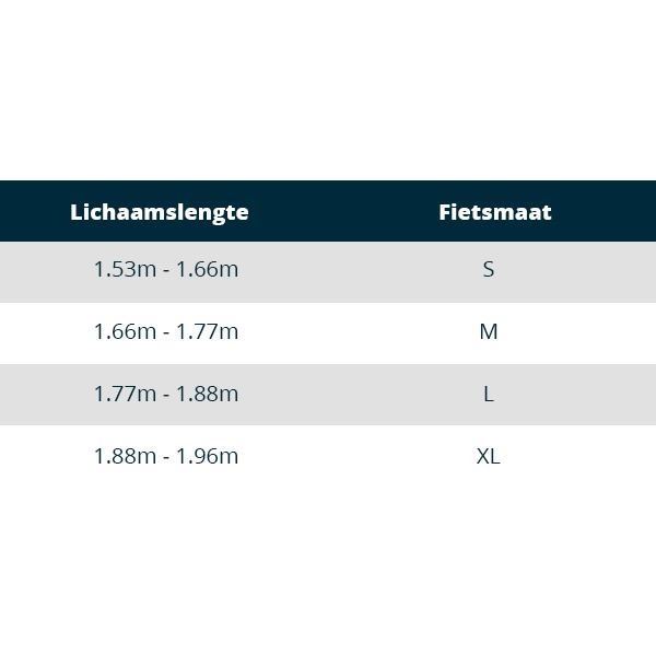 Mountainbike Größe S (153 bis 166cm)